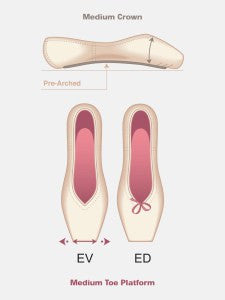 RP Encore U cut pointe shoe FS